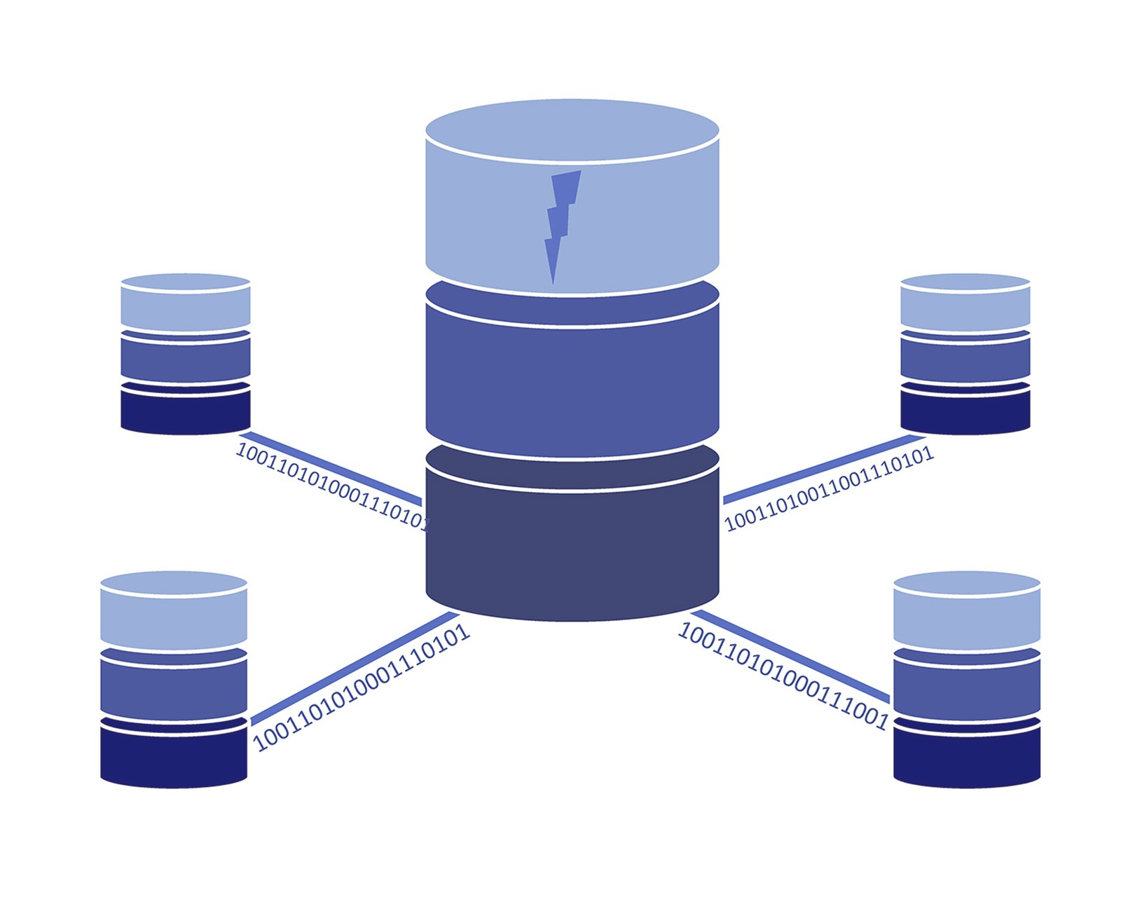 Digitale Lösungswege